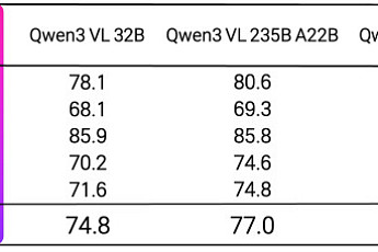 LG, 멀티모달AI ‘엑사원 4.5’ 공개…텍스트·이미지 동시 이해·추론
