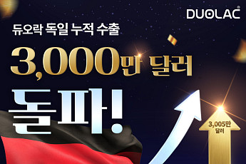 쎌바이오텍, 독일 누적 수출 3000만달러 돌파…“K-유산균 경쟁력 입증”