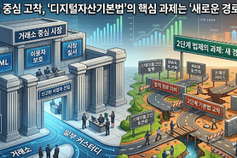 [넥스블록]‘트래블룰 이후 굳은 시장’ 디지털자산기본법은 왜 멈췄나