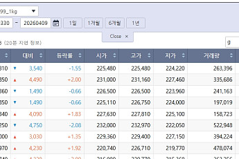 국제 금값 반등세…국내 금시세는?