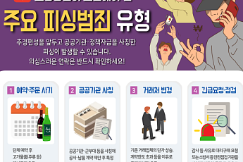 소진공, 추경 앞두고 소상공인 피싱범죄 예방 강화