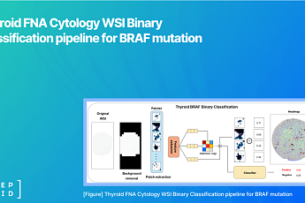 딥노이드, 갑상선 세포검사 AI 연구 성과 공개