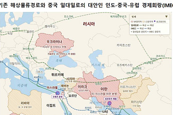 무너지는 해상 '초크포인트'⋯산업硏 