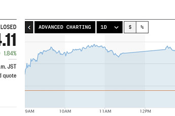 아시아증시, 중동 리스크 완화 효과…닛케이 1.8%↑