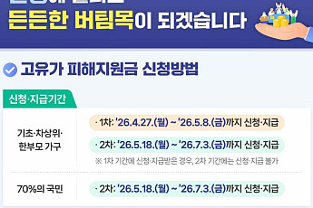 정부 “고유가 피해지원금, 27일부터 지급 시작”…최대 60만원 지급