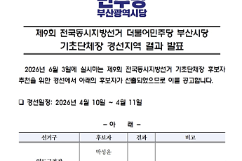 민주당 부산 기초단체장 경선 마무리 수순…동래·영도·사상 후보 확정