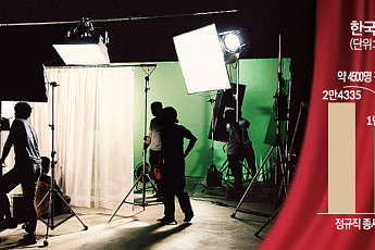 [단독] “한 작품 끝나면 실업자”...‘왕사남’ 흥행에도 영화산업 비정규직 1만명 육박