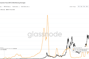 [넥스블록]'비트코인 온체인 냉각' 거래 수수료 15년 만에 최저권