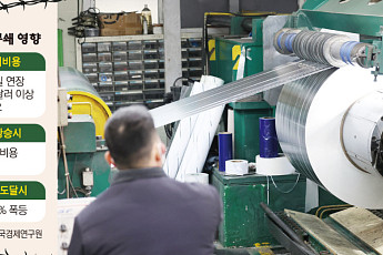 희망봉 한 바퀴에 100만달러 증가…韓 기업 ‘우회 물류 청구서’ 현실화