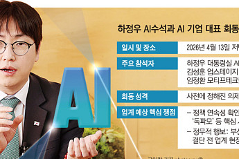 [단독] ‘출마설’ 하정우 AI수석, 서울 강남서 AI 기업 대표들과 회동