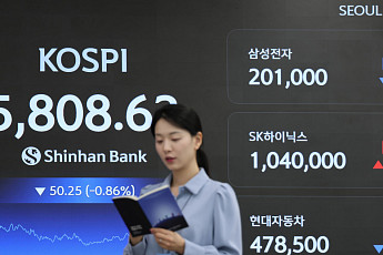 美-이란 긴장에 코스피 요동⋯외국인ㆍ기관 '팔자' 속 개인 매수세로 5800선 지켜