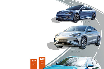BYD, 韓 진출 1년 만에 1만대 돌파…아토3·씰·씨라이언7 통했다 [ET의 모빌리티]