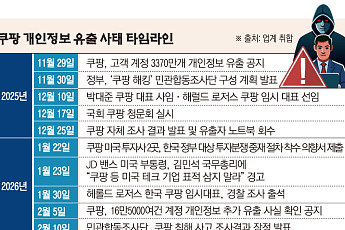 쿠팡, 개인정보 3370만건 유출에...공들인 ‘로켓배송 신화’ 흔들[쿠팡 사태 100일, 이커머스 뉴노멀]