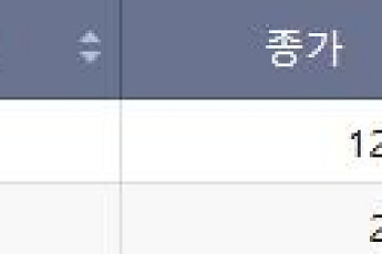 [급등락주 짚어보기] 광통신·스페이스X 관련주 상한가 행진…코스피 2개·코스닥 18개 ↑