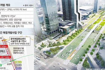 차로 가득한 영동대로, 광장 품은 지하도시로…강남 동남권 재편의 핵심축 뜬다 [서울 복합개발 리포트 ⑬]