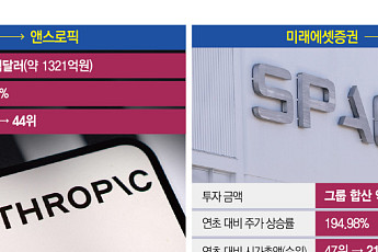 스페이스Xㆍ앤스로픽 상장 기대에 ‘들썩’⋯‘0.3% 지분’에 시총 수조원↑