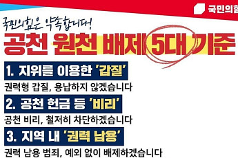 '쪼개기 후원' 1000만원… 이대석 시의원 공천 적격성 논란, 신뢰 시험대