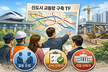 국토부, 신도시 교통망 ‘속도전’⋯36개 사업 TF로 집중관리