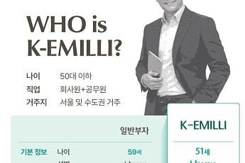 “부동산보다 금융”⋯50대 이하 신흥 부자들 투자 기준 바뀌었다