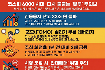 빚투도 꿈틀…신용융자, 역대 최고치 재근접 [코스피 6000 재탈환③]