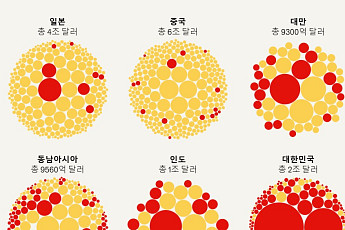후계자 없다…글로벌 가족기업, 생존·승계 위기 직면