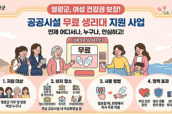영광군, 공공시설 무료 생리대 자판기 설치