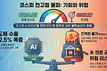 코스피, 전고점 돌파 가시권 