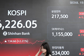 전고점까지 81p 남은 코스피⋯기관ㆍ외인 ‘사자’세에 2%대 강세 마감