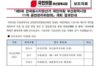 국민의힘 부산시당, 6·3 지방선거 11차 공천 심사 결과 발표