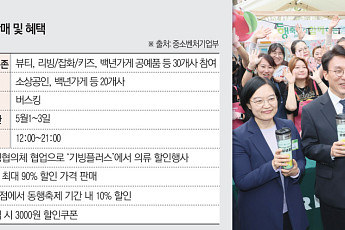 '동반성장·자원순환·상생소비'...4월 동행축제, 가치소비로 상권 활력