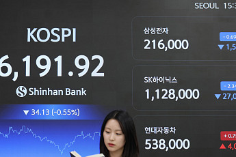 신고가 앞두고 숨고른 코스피, 6190선 마감⋯주말 미국-이란 2차 협상 눈치보기