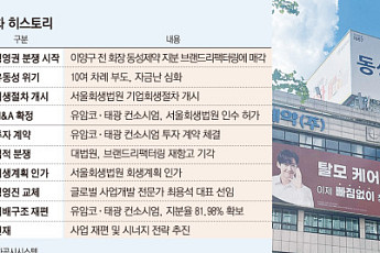 동성제약, 정상화 궤도 진입…지배구조 개편·사업 재편 본격화