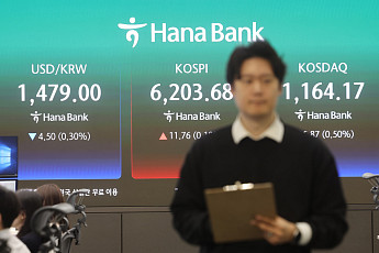 코스피, 미·이란 긴장 고조에 혼조…6200선 출발 후 약보합