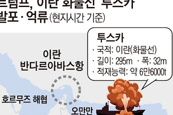 미국, 이란 선박 발포ㆍ억류⋯휴전 시한 임박 속 협상·확전 갈림길