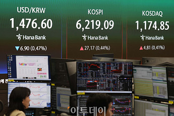 [환율마감] 원·달러 사흘만 하락, 1470원대 안착..휴전 기대반 우려반