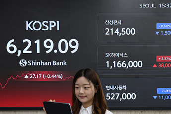 미·이란 불확실성에도 실적 기대감↑…코스피 6200선 회복