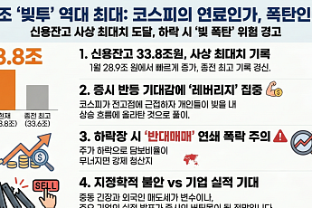 신용잔고 34조 사상 최대…코스피 최고치 기대 속 커진 ‘빚 폭탄’ 경계