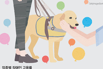 고용 해법은 ‘적합 직무’…장애 유형별 맞춤 설계가 관건 [장애인 고용의 역설 下-①]