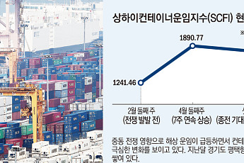 “열렸다 막혔다 반복”…중동 리스크에 해운업계 ‘새우등’