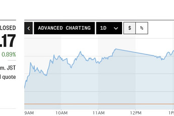 아시아증시, 전쟁보다 기업 실적…日 닛케이 0.9%↑