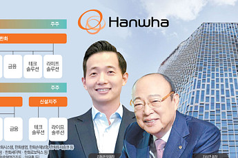 3男 김동선 부사장, ㈜한화 퇴사…신설지주에 전념