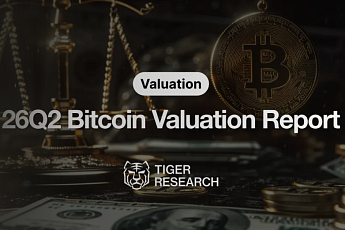 [넥스블록]타이거리서치 “비트코인 12개월 목표가 14만3000달러…상승 여력 2배”