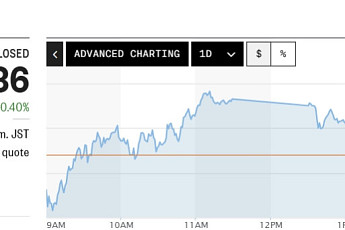 아시아증시, 전쟁 쇼크 짓누른 AI 힘⋯日ㆍ대만 증시 사상 최고치