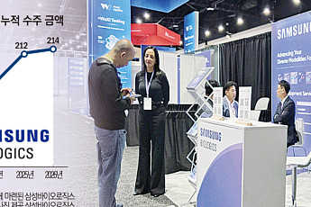 ‘호실적’ 달리는 삼성바이오로직스, 노조 이슈에 발목 잡히나