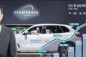이재용의 과감한 결단…삼성, 하만 인수 10년새 매출 2배