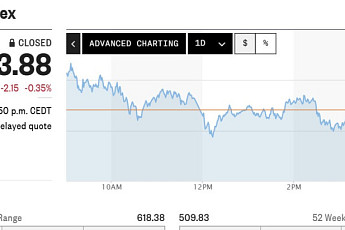유럽증시, 호르무즈 선박 나포 소식에 하락…스톡스600 0.35%↓