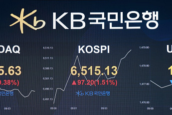 코스피 6500선 돌파…3거래일 연속 사상 최고치 경신