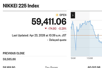 日닛케이지수 또 장중 최고치⋯사상 최초 6만 선 넘어