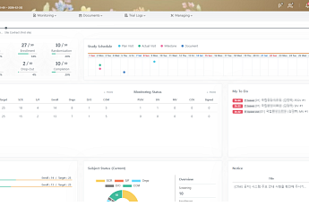 LSK Global PS,  차세대 임상시험관리시스템으로 역량 강화