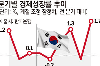 한은 